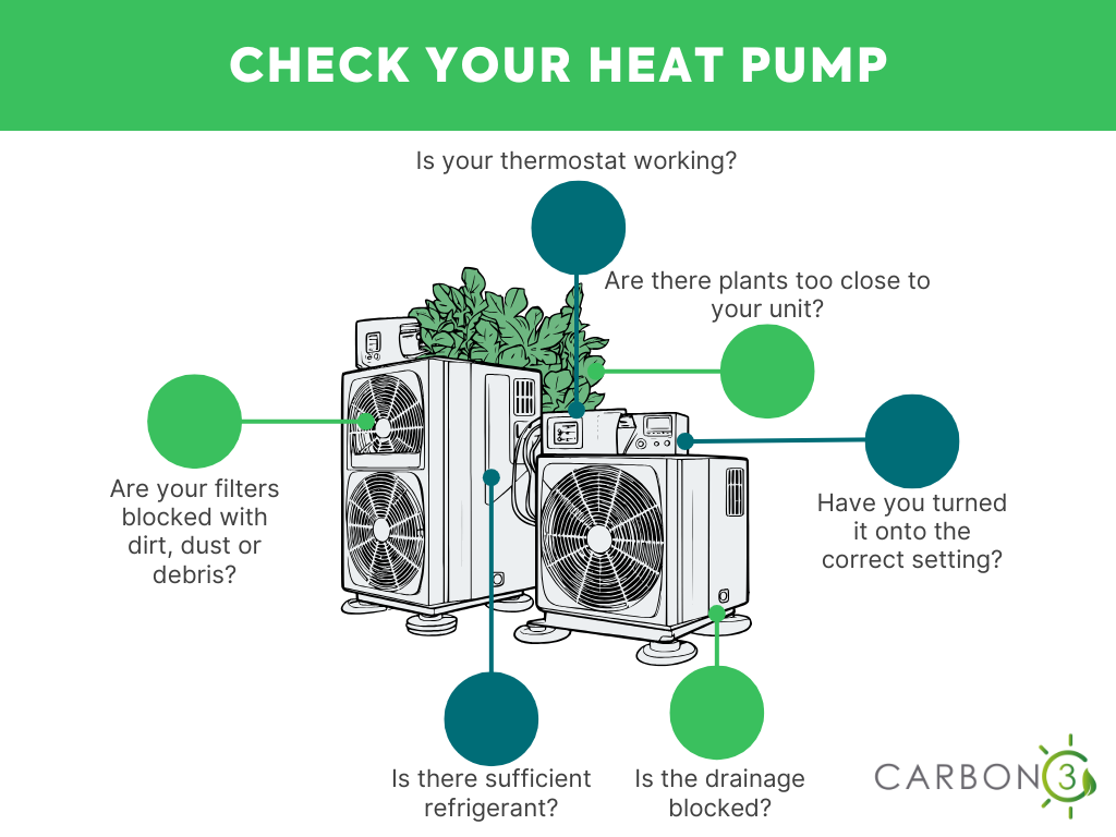 Do you need air source heat pump maintenance? Check your heat pump.